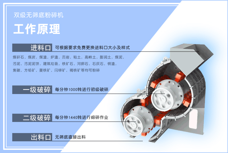 雙級粉碎機-雙級無篩底粉碎機-小型雙級菠萝蜜网站在线观看-工作原理-圖片-視頻及型號參數