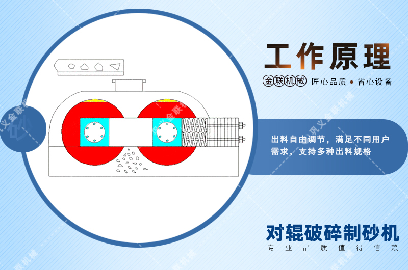 錳鋼對輥菠萝蜜网站在线观看會出現堵塞現象嗎？